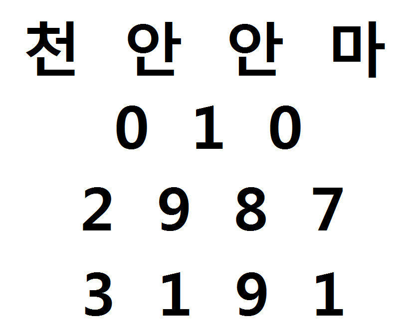 천안안마 유실장 010 . 2987 . 3191