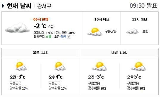 2016년 1월 15일 우리 동네 일기예보 2016년 1월 15일 우리 동네 일기예보