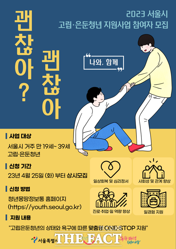 2023년 서울시 고립·은둔청년 지원사업 포스터. /서울시 제공