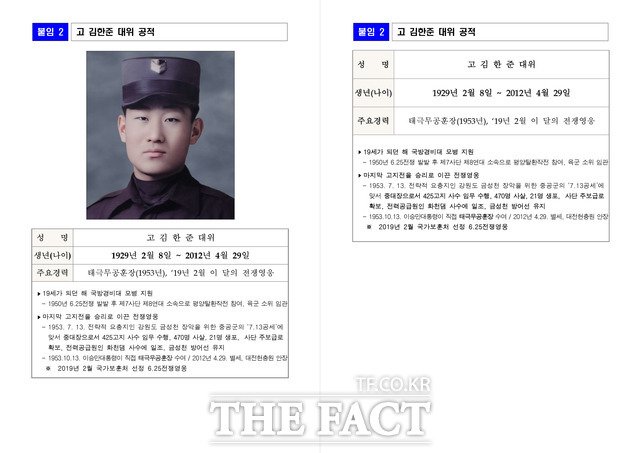 국가보훈처가 고 김한준 대위 사진을 포함해 배포한 보도자료(좌측)와 논란이 일자 수정한 보도자료.