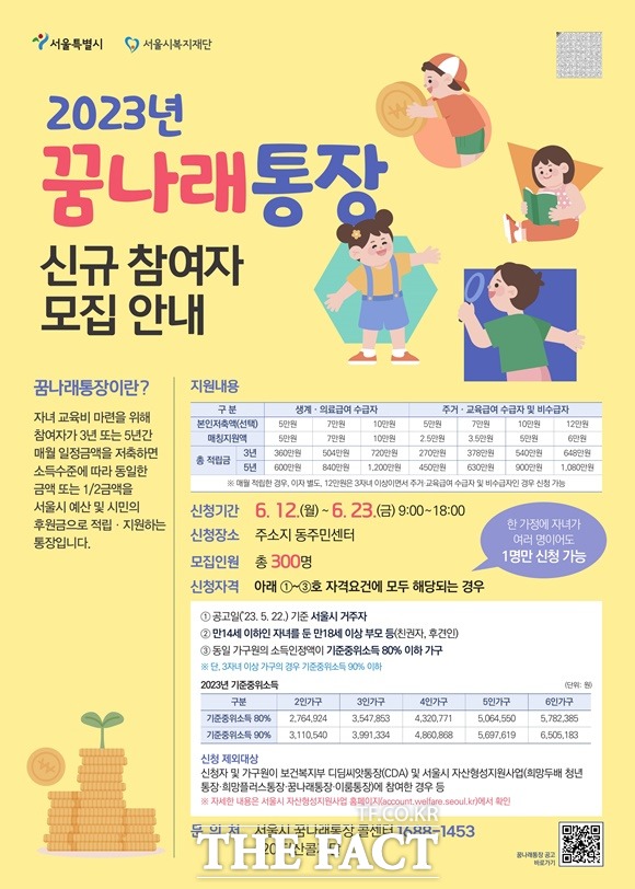 '꿈나래통장' 정책 홍보물. /서울시 제공
